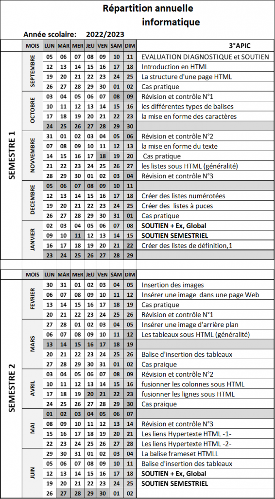 Rpt Informatique Répartition annuelle Informatique 3°APIC-2 – Ecole Assafa